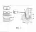 Fig. 02 - Insertion/removal apparatus, insertion section direct manipulation estimation method and storage medium which non-transitory stores insertion section direct manipulation estimation program