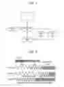 Fig. 02 - Electrical characteristic measurement apparatus, electrical characteristic measurement system, electrical characteristic measurement method, and program for electrical characteristic measurement for causing computer to implement the method