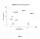 Fig. 05 - Systems, methods, and workflows for optogenetics analysis