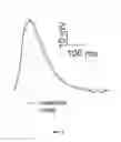 Fig. 07 - Systems, methods, and workflows for optogenetics analysis