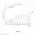 Fig. 17 - Systems, methods, and workflows for optogenetics analysis