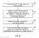 Fig. 08 - Determining an open/close status of a barrier