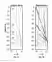 Fig. 09 - Method for an automatic detection of acoustic reflectors and their parameters from borehole acoustic array data