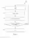 Fig. 05 - USE OF ACTIVE STATIC ELIMINATION ON UN-FUSED PRINTS IN AN ELECTROSTATIC PRINTING APPARATUS