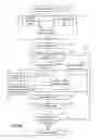 Fig. 06 - Methods and systems for photorealistic human holographic augmented reality communication with interactive control in real-time