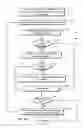 Fig. 09 - Methods and systems for photorealistic human holographic augmented reality communication with interactive control in real-time