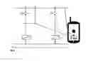 Fig. 06 - Portable switching device to remotely operate a high voltage circuit breaker