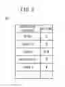 Fig. 04 - Programmable controller