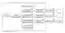 Fig. 01 - Numerical controller and movement control method for tool that maximizes movement torque in a cutting feed