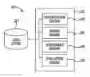 Fig. 01 - Creating a voxel representation of a three dimensional (3-D) object