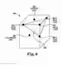 Fig. 06 - Creating a voxel representation of a three dimensional (3-D) object