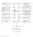 Fig. 02 - INTELLIGENT ONLINE FAULT DETECTION AND EARLY WARNING METHOD FOR HEATING AND VENTILATION MACHINE ROOM