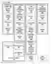 Fig. 01 - Inferring state of traffic signal and other aspects of a vehicle's environment based on surrogate data
