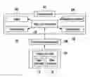 Fig. 01 - Method for guiding and controlling drone using information for controlling camera of drone