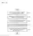 Fig. 16 - Power management device and electronic device including the same