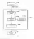 Fig. 04 - Arbitrary waveform generator based on instruction architecture