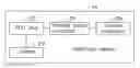 Fig. 01 - Power control system