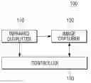 Fig. 01 - Display apparatus and method of controlling the same