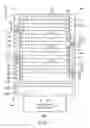 Fig. 02 - Electronic device