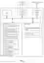 Fig. 06 - Adding accessibility properties to a software application