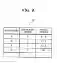 Fig. 09 - Storage device, storage system, and storage control method