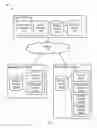 Fig. 02 - Resumable replica resynchronization