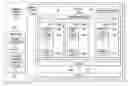 Fig. 01 - STORAGE ASSIST MEMORY MODULE