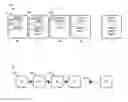 Fig. 01 - Hybrid blockchain