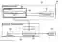 Fig. 01 - One-pass programming in a multi-level nonvolatile memory device with improved write amplification