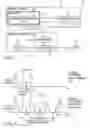 Fig. 02 - One-pass programming in a multi-level nonvolatile memory device with improved write amplification