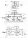 Fig. 07 - Systems and methods of memory reads