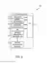 Fig. 09 - Form document submission system with error finder module