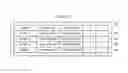 Fig. 07 - Term management system, image forming apparatus, and term management method