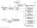 Fig. 01 - Enhancing a rendering system to distinguish presentation time from data time