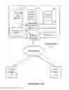 Fig. 02 - Hybrid code modification in intermediate language for software application