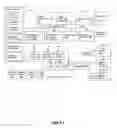 Fig. 02 - DEFINING A DATA INPUT USER INTERFACE