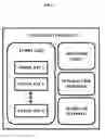 Fig. 04 - Methods and systems for rendering user interface based on user context and persona