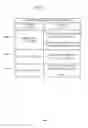 Fig. 03 - AUTOMATED DEVOPS APPLICATION DEPLOYMENT