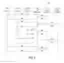 Fig. 08 - Customized runtime environment