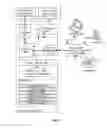 Fig. 08 - SYSTEM AND METHOD FOR CLASSIFYING AND RESOLVING SOFTWARE PRODUCTION INCIDENT