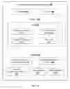 Fig. 04 - Method and system for determining safety compliance level of a software product