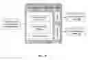 Fig. 09 - Method and system for determining safety compliance level of a software product