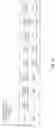 Fig. 09 - THREE SOURCE OPERAND FLOATING-POINT ADDITION INSTRUCTION WITH OPERAND NEGATION BITS AND INTERMEDIATE AND FINAL RESULT ROUNDING