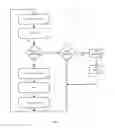 Fig. 03 - Atomic Line Multi-Tasking