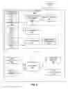 Fig. 09 - System and method of loop vectorization by compressing indices and data elements from iterations based on a control mask