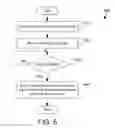 Fig. 06 - Starting and stopping instruction dispatch to execution unit queues in a multi-pipeline processor