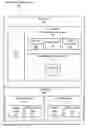Fig. 01 - Container-based language runtime using a variable-sized container for an isolated method