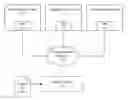 Fig. 01 - Efficient sharing of artifacts between collaboration applications