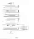 Fig. 04 - METHOD FOR RECOGNIZING EXTERNAL DEVICE AND ELECTRONIC DEVICE SUPPORTING THE SAME