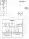 Fig. 01 - Container-based language runtime loading an isolated method